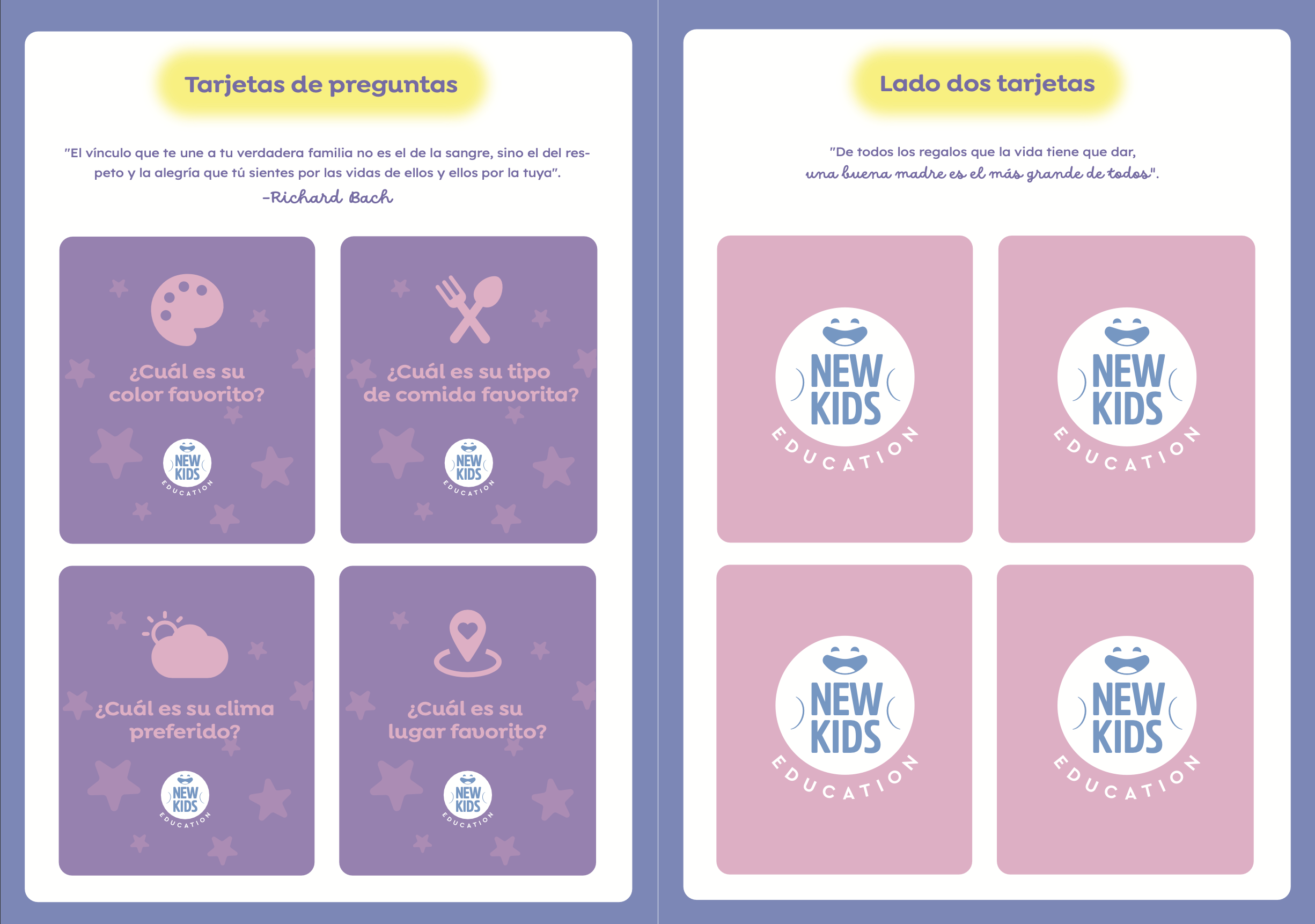 Juego - ¿ Quién conoce mejor a mamá? - Regalo para el día de la madre
